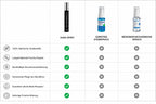 The Confidence Spray