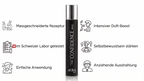 The Confidence Spray